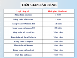 CHÍNH SÁCH BẢO HÀNH RĂNG SỨ 